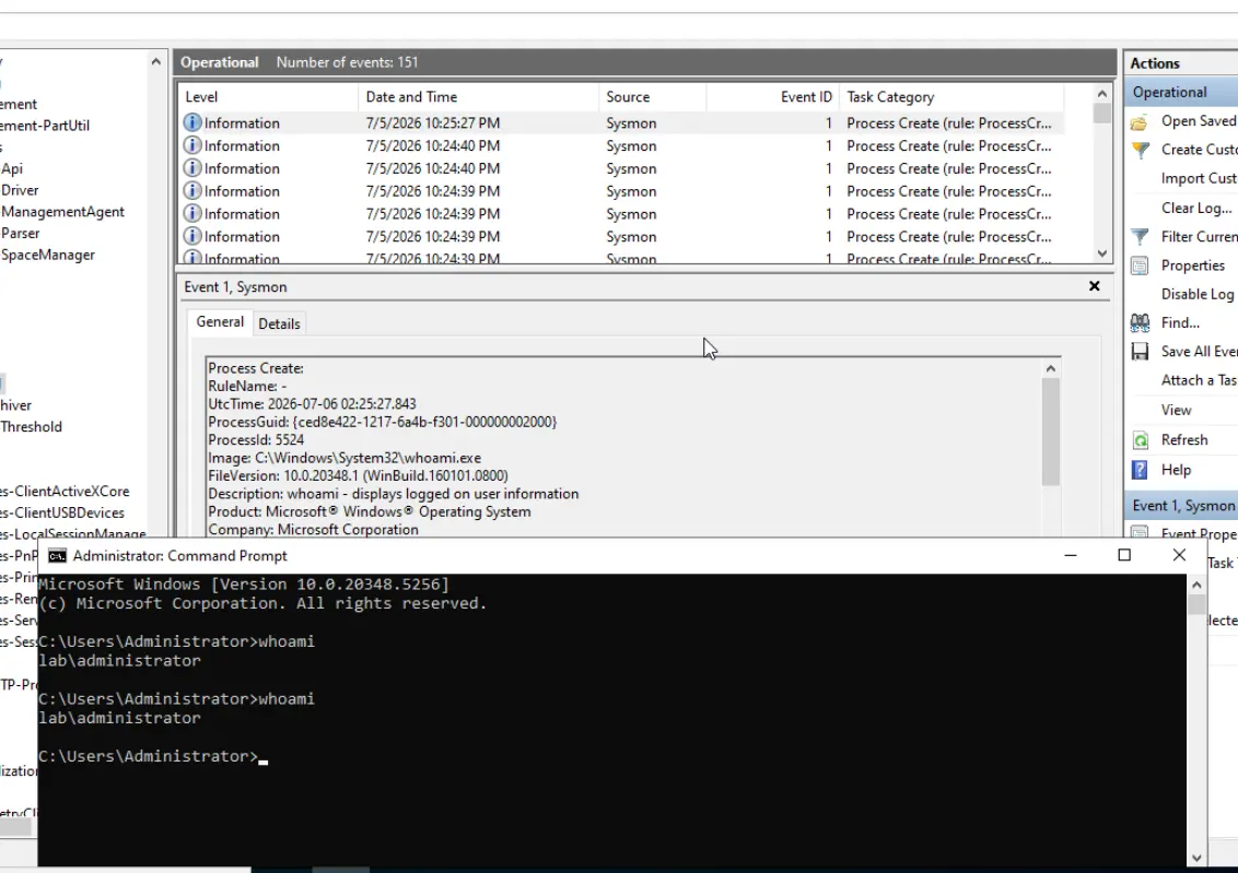 PowerShell commands triggering Sysmon events