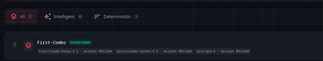 RoundRobin strategy confirmation