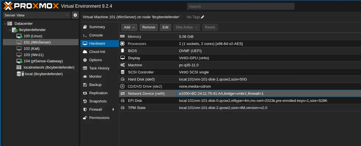 DC01 Network Hardware in Proxmox